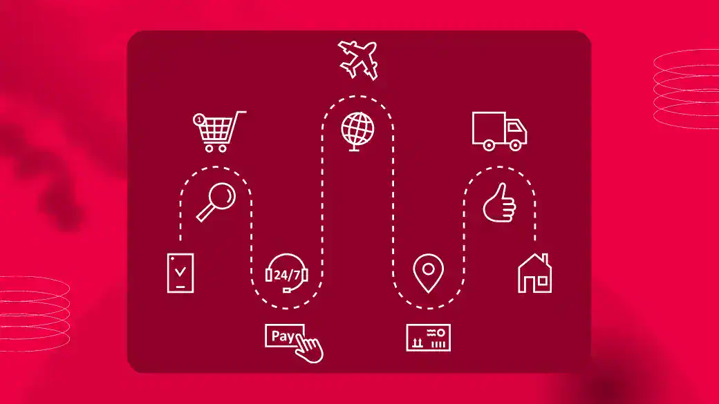 Designing the perfect post purchase journey