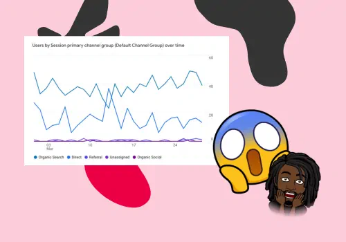 The analytics nightmare how dark social is sabotaging your marketing efforts